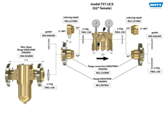 757LE/S Smart, G2"& 2"NPT (F), Flange DN50, Cv17.4
