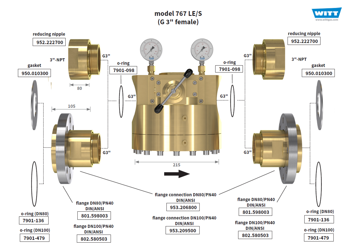 767LE/S, G3