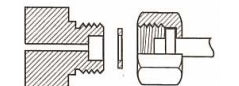CO2 & N2O (Type 30)
