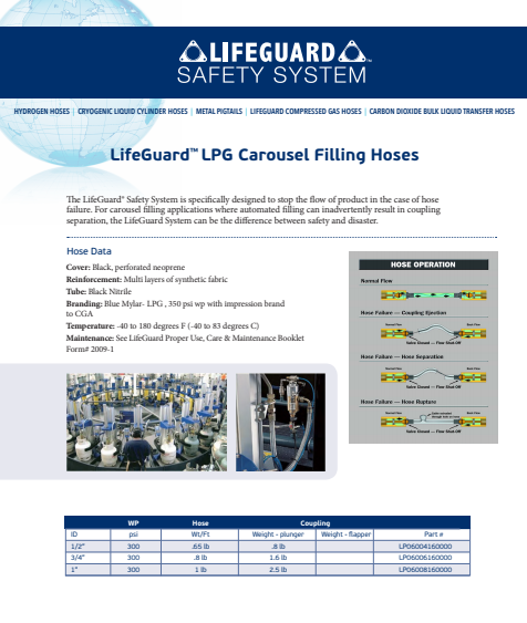 Carousel Filling Hose