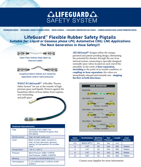Flexible Rubber Safety Pigtails