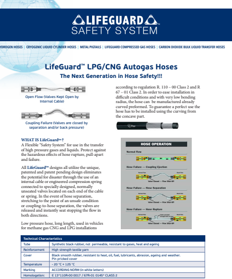 LPG/CNG Autogas  Hoses.