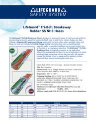 Tri-Bolt Breakaway Rubber SS NH3 Hose