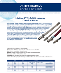 Tri-Bolt  Breakaway Chemical Hoses