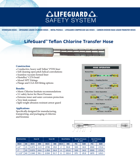 Teflon Chlorine Transfer Hose